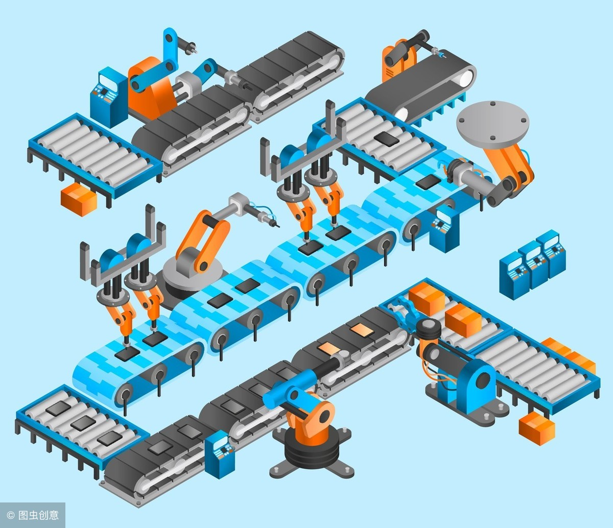非標自動化設(shè)備行業(yè)的現(xiàn)狀及前景